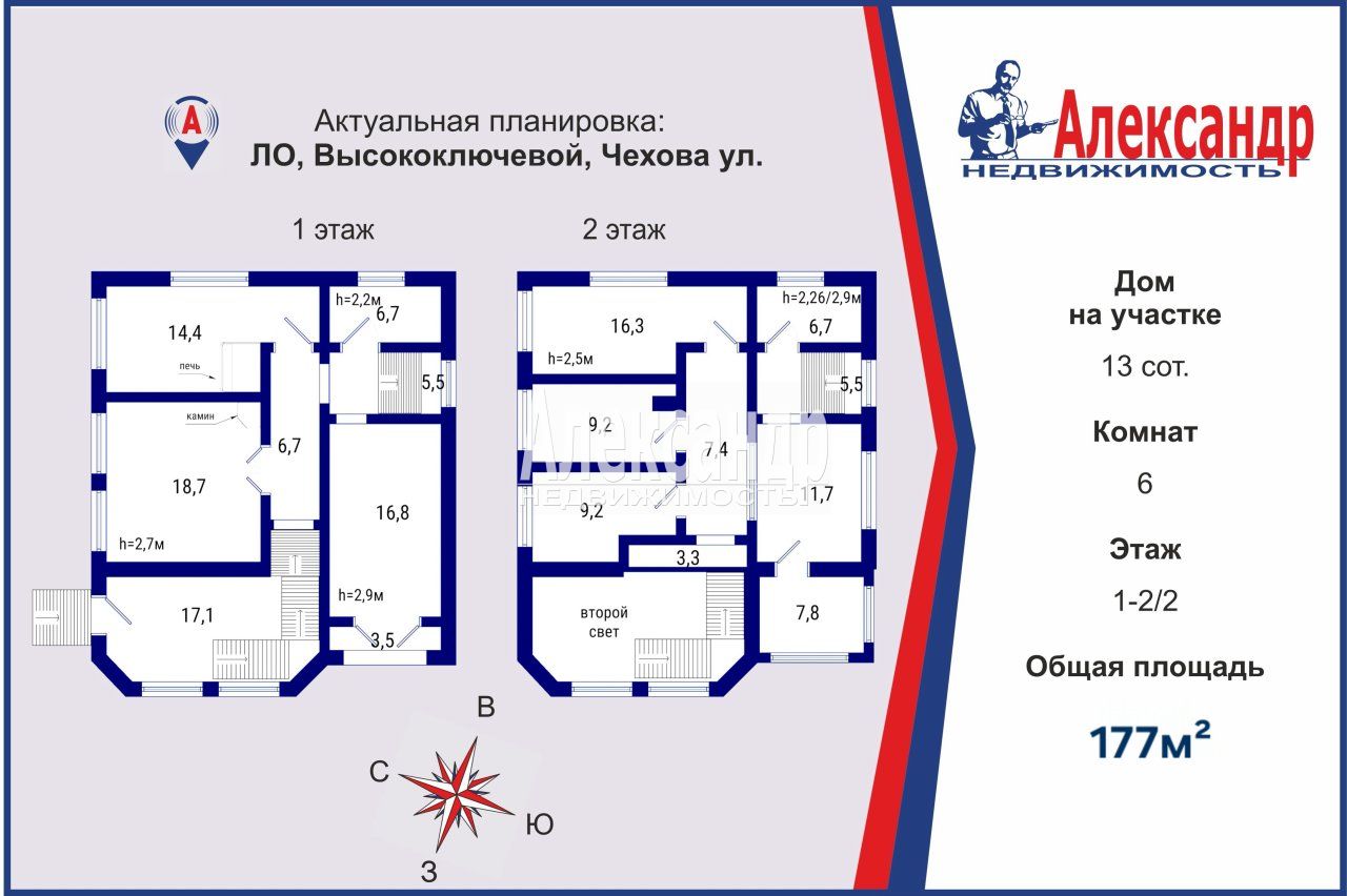 Жилой дом площадью 177 м2